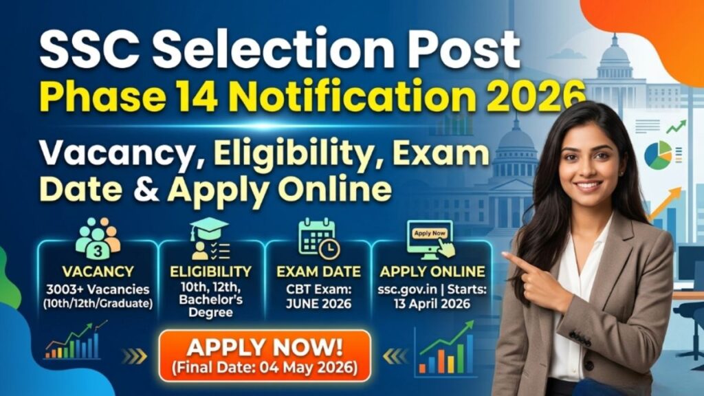 SSC Selection Post Phase 14 Notification 2026